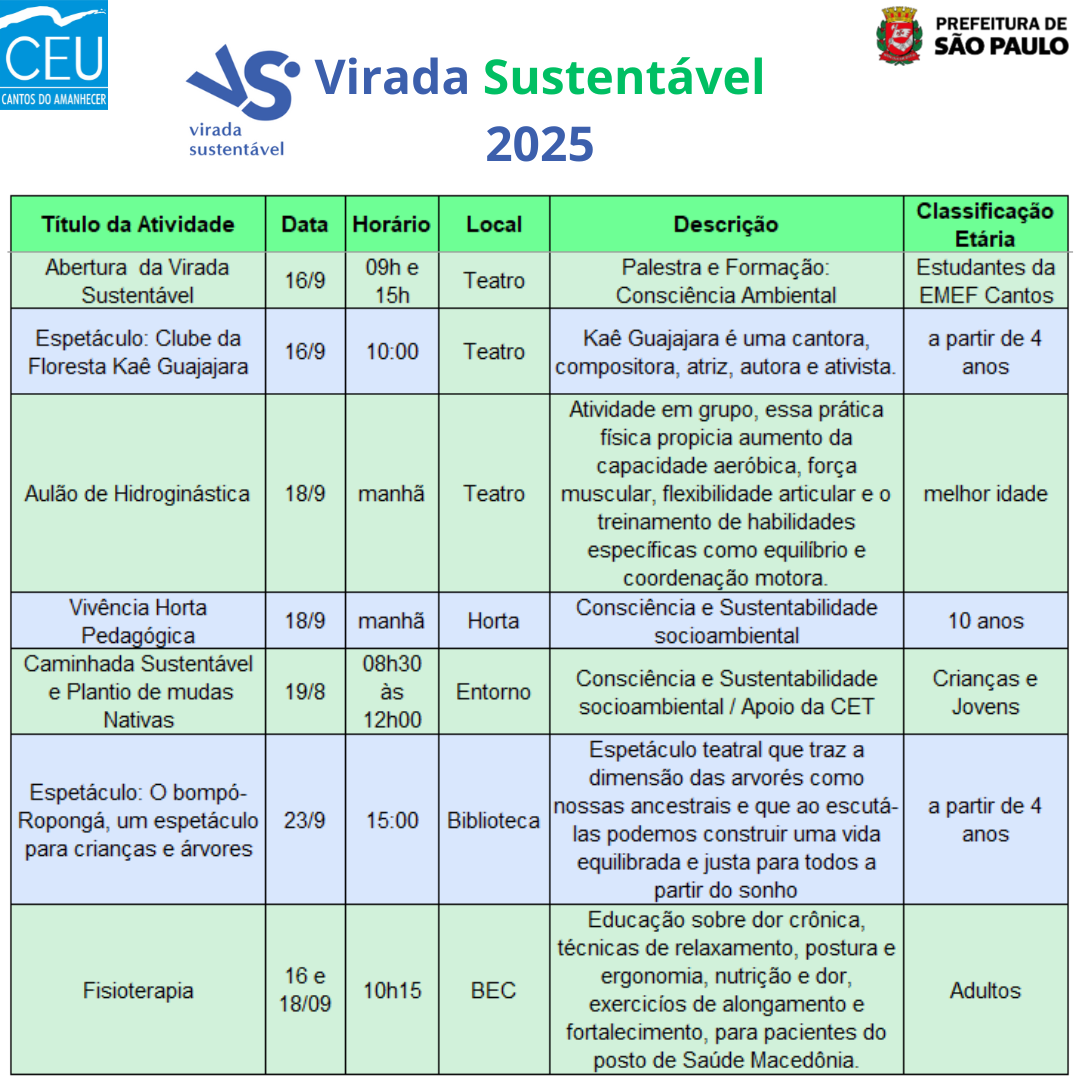 Virada Sustentável Ceu Cantos