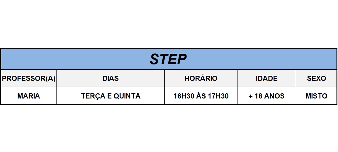 Aula Step