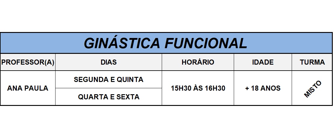 GinÁstica Funcional